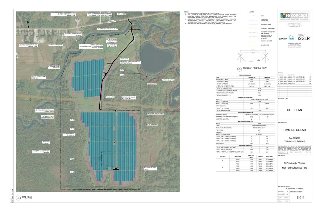 Timmins-Map