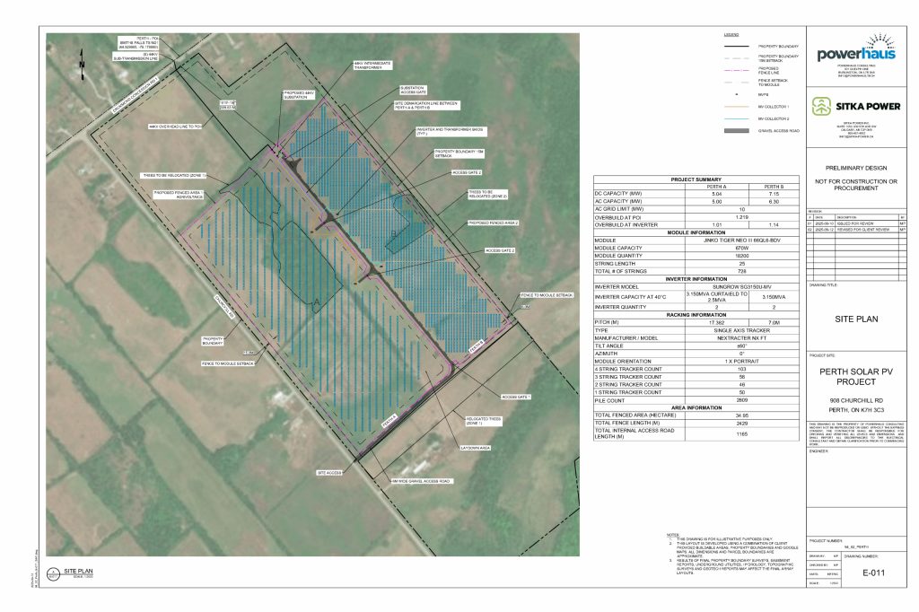 Perth Site Plan